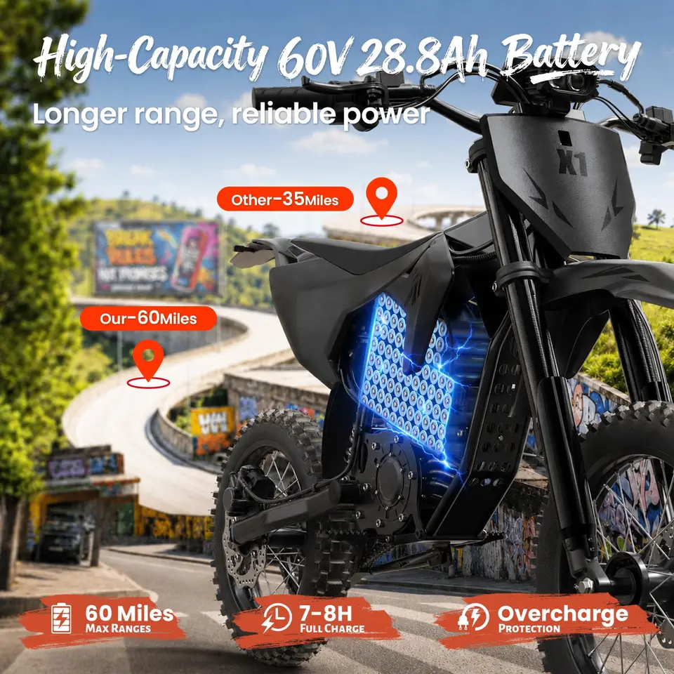 QRONGE X1 Spark Electric Dirt Bike 4500W Peak&Up to 60 Miles 50MPH 60V 28.8Ah Battery E-Bike 14"/12" Fat Tire Electric Motorcycle for Mountain Off-Road Teens Adults + 1 Year Warranty image 8