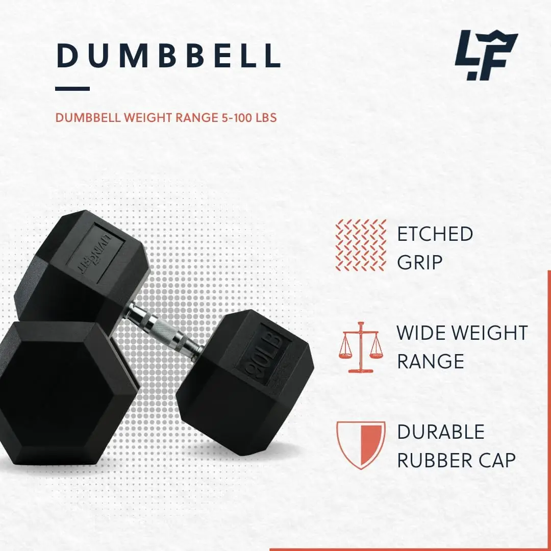 Rubber Encased Exercise & Fitness Hex Dumbbell Hand Weights. 5-100 LB Dumbbell Sets for Strength Workouts