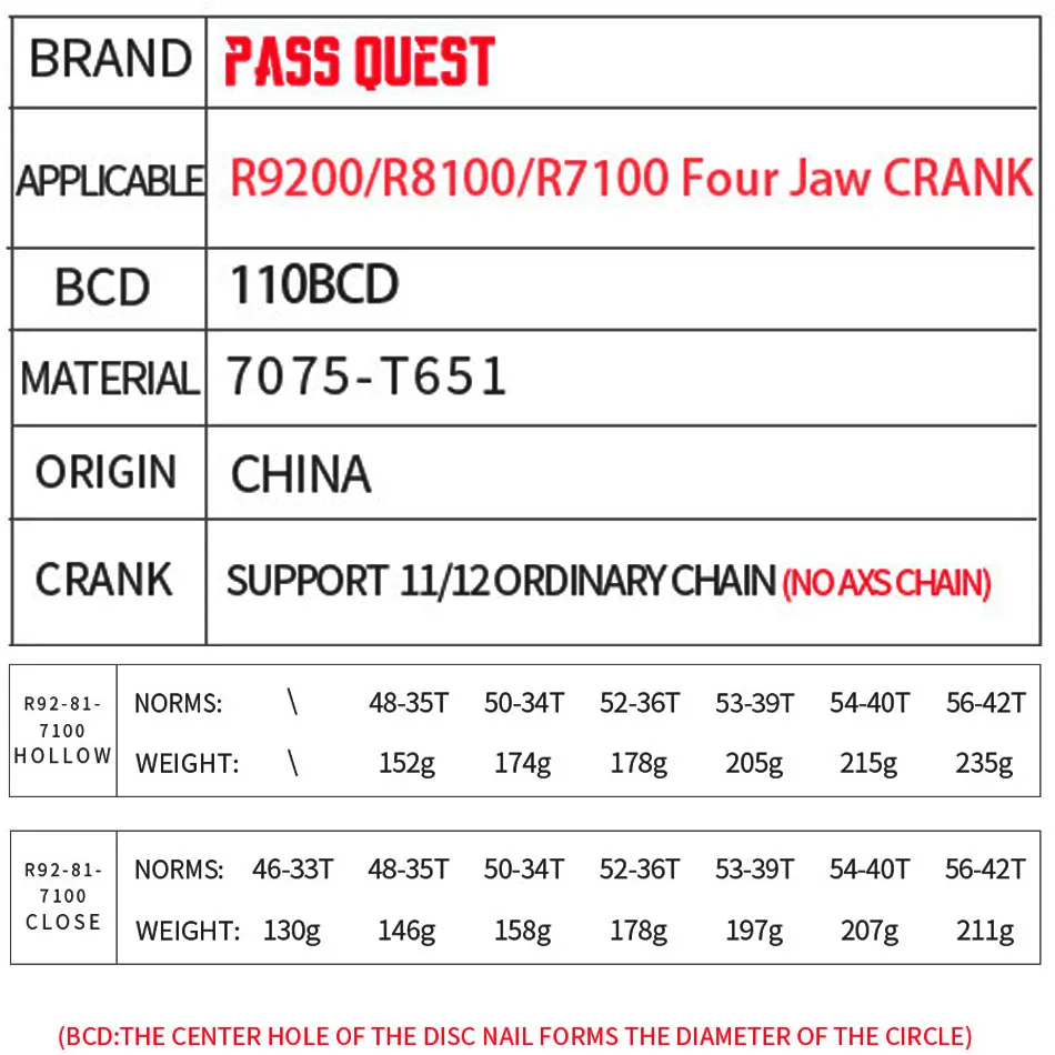 PASS QUEST 110 bcd chainring 2x 12 speed for Shimano 105 dishes R7100 r8100 r9200 DURA-ACE road bike plate 54 40 52 36 50 34