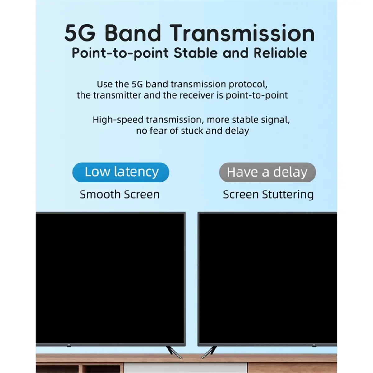 50M 5G 1080P -Ccompatible Wireless Audio Video Transmitter Receiver Extender for Camera PC to TV Monitor Projector