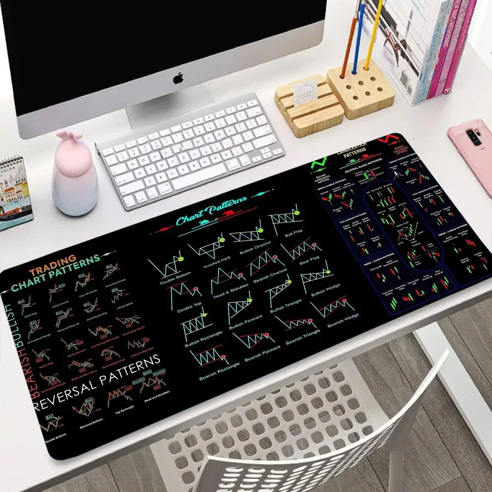 XXL Chart Pattern Mouse Pad for Stock Market, Forex, Bitcoin, Trader Desk Pad, Investor Gift, Candlestick Pattern Art Mouse Pad