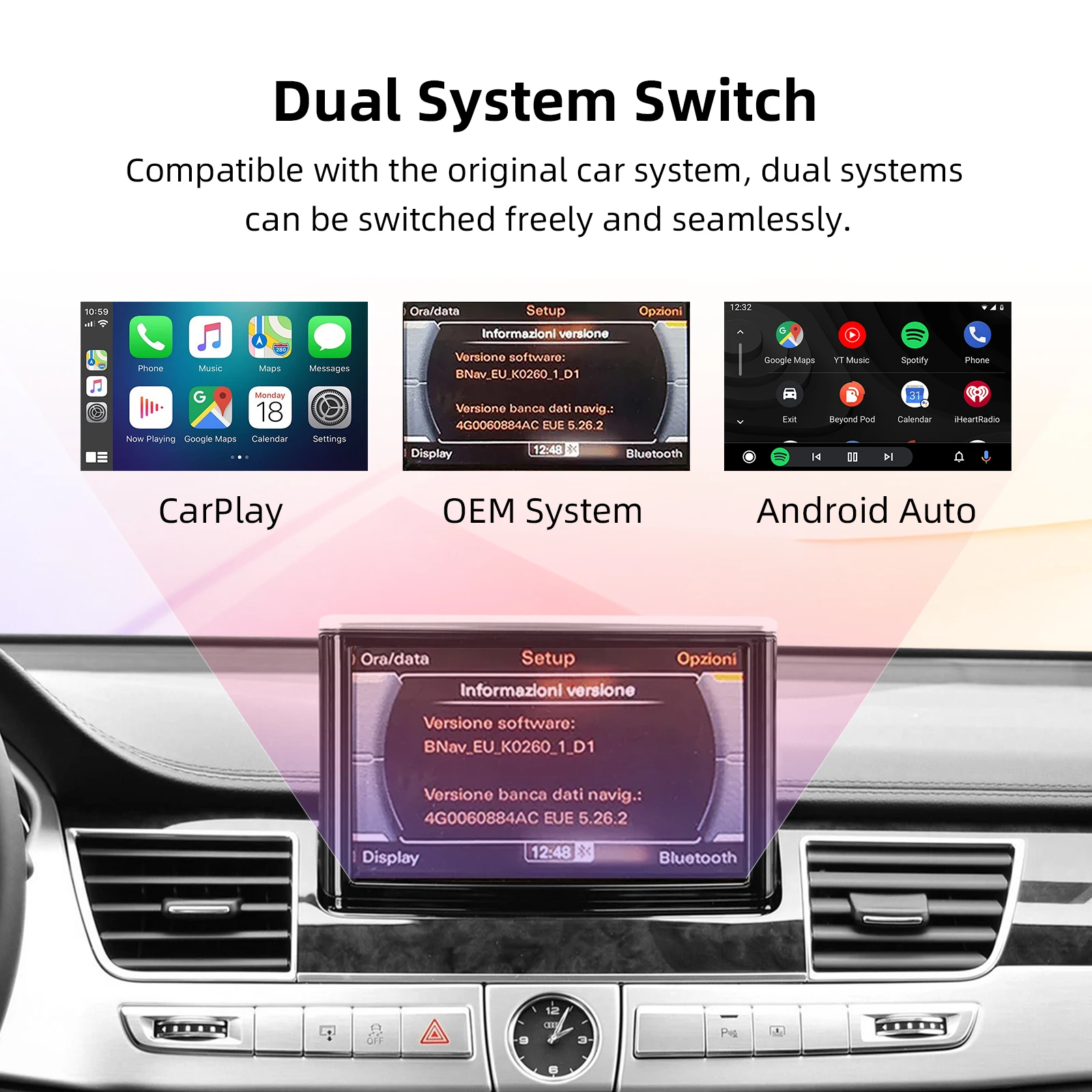 EzoneTronics OEM Screen Upgrade Decoder Box for Audi A8 2010-2017, 6.5