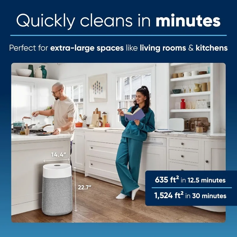 BLUEAIR-Purificateurs d'air intelligents pour grandes pièces, nettoyage, 3,048 pieds carrés en une heure, HEPASILENT, maison, animaux domestiques, allergies, compilé