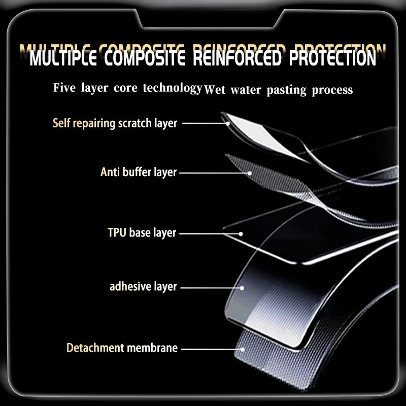 ل CFMOTO 675SR-R SR650 650 SR 650sr sr650 2024 أداة فيلم الذيل ضوء فيلم العلوي طبقة رقيقة واقية تعديل الملحقات #6