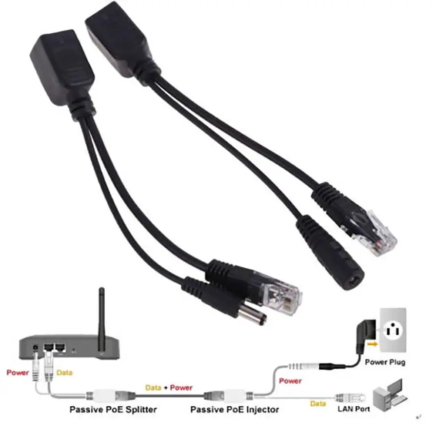 1 takım Poe dönüştürücü Poe güç uzatma kablosu Ethernet adaptörü Poe Splitter Rj45 enjektör güç kaynağı modülü Ip kameralar için