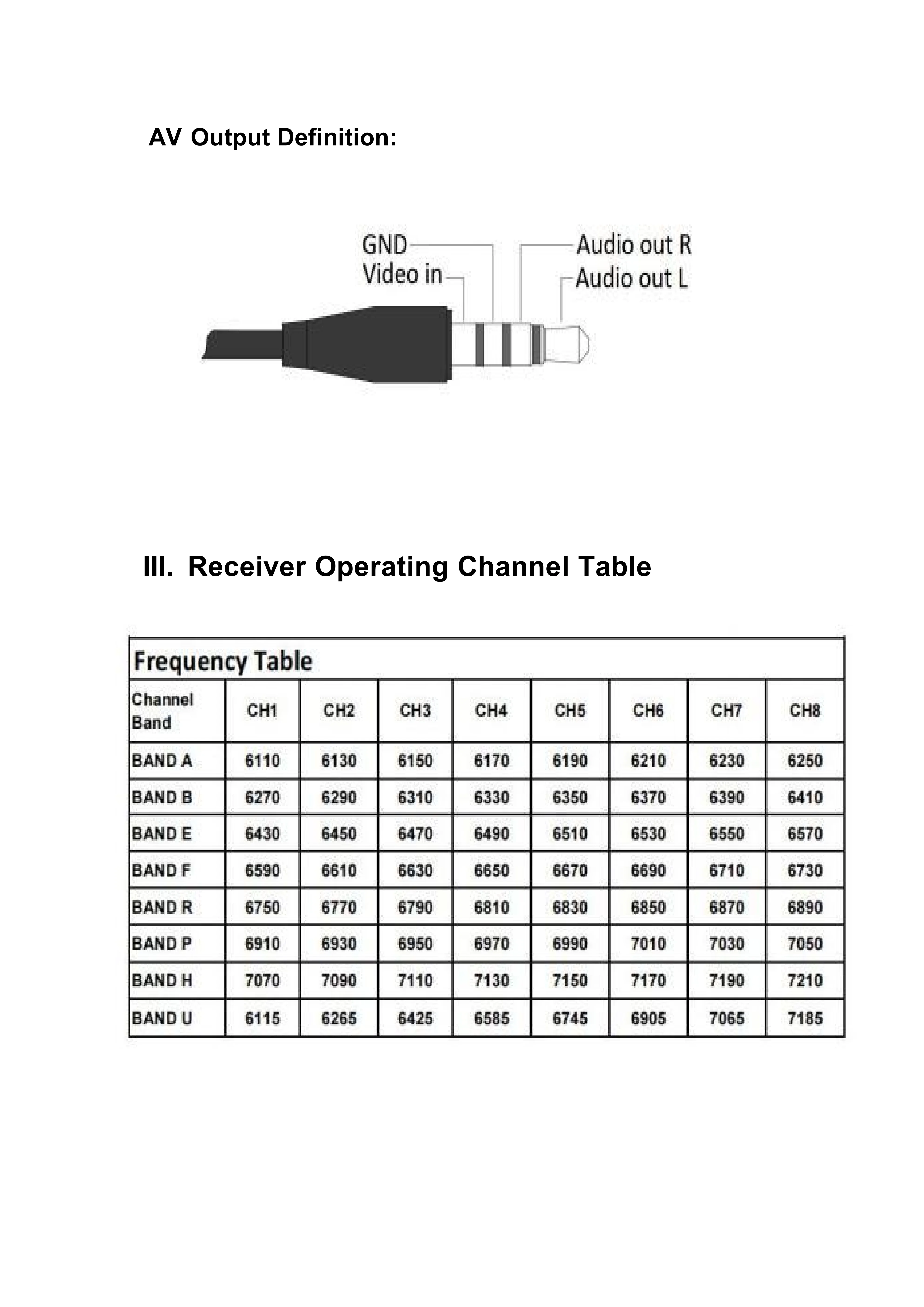 PFLY 6.1-7.2 جيجا هرتز 5 وات VTX 64CH & VRX طويل المدى FPV VTX جهاز إرسال الفيديو التناظري 64CH #5