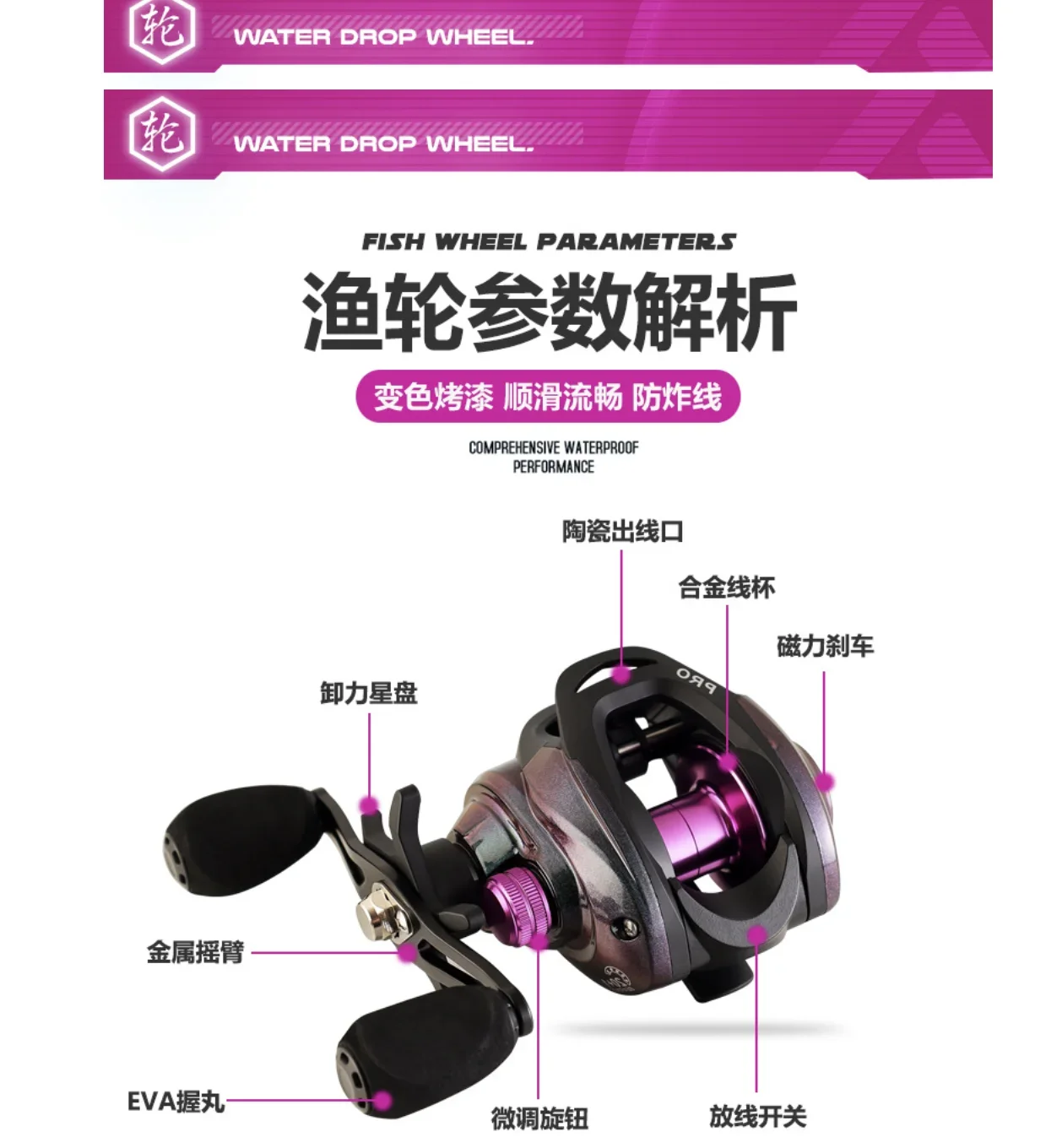 

2025 Far throw universal unloading alarm water droplet wheel color changing colorful lure fishing line wheel high-speed