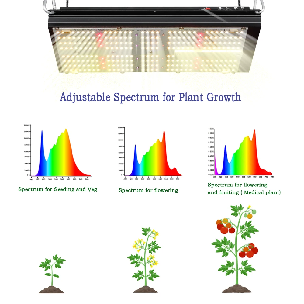 120W Latest 4-Switch Full Spectrum Grow Light 301H Oslon SSL 660nm Far Red 730nm and Seoul UV 385nm LED Light
