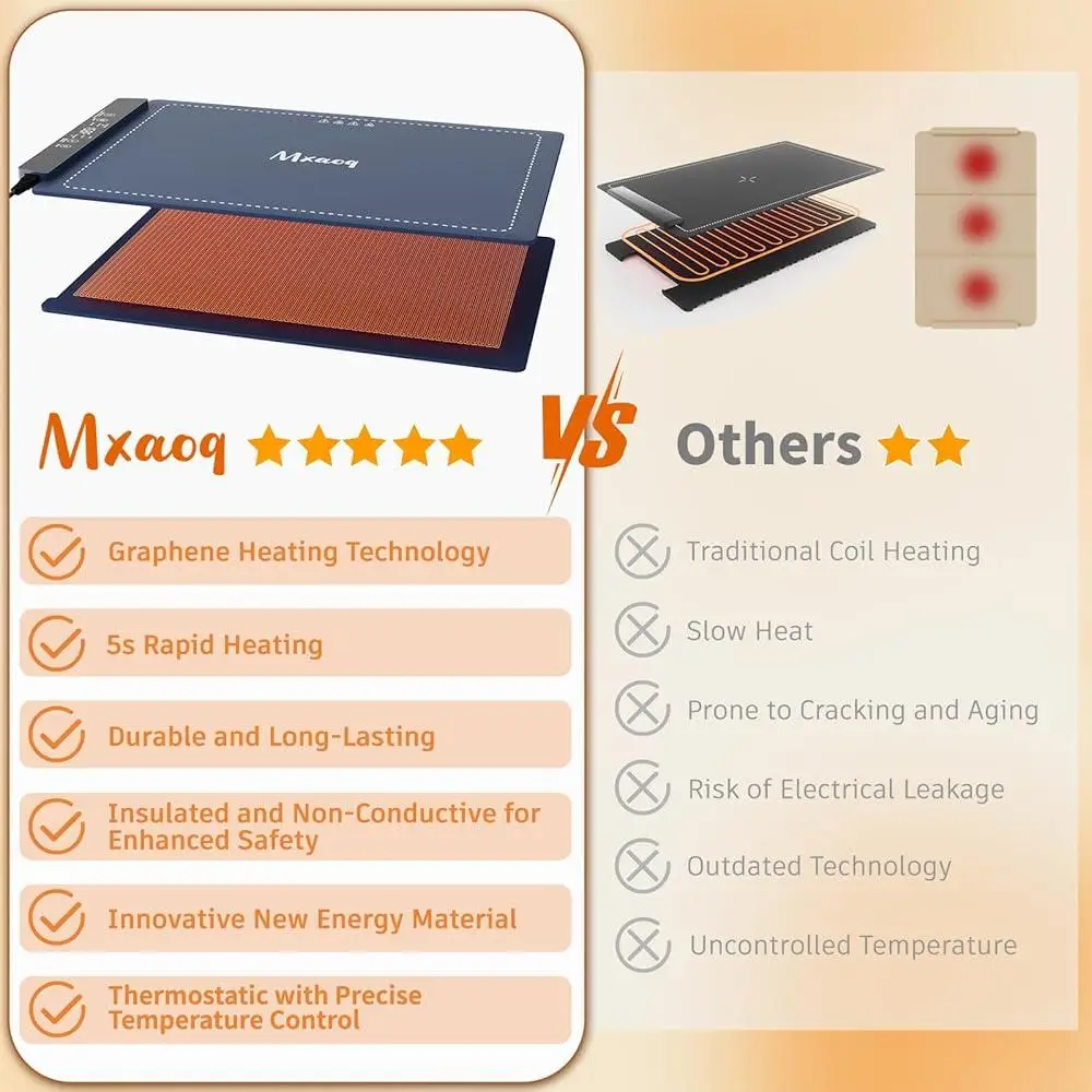 Electric Food Warming Tray Silicone Heat Mat with 8 Adjustable Temp Settings Fast Graphene Heating Compact Foldable Design Touch