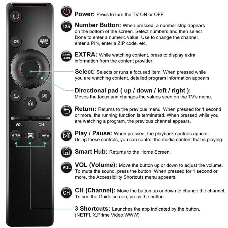 Substituição do controle remoto para Samsung Television, Smart TV, HD, 4K, BN59-1358C, BN59-1358D, BN59-01350, BN59-01363