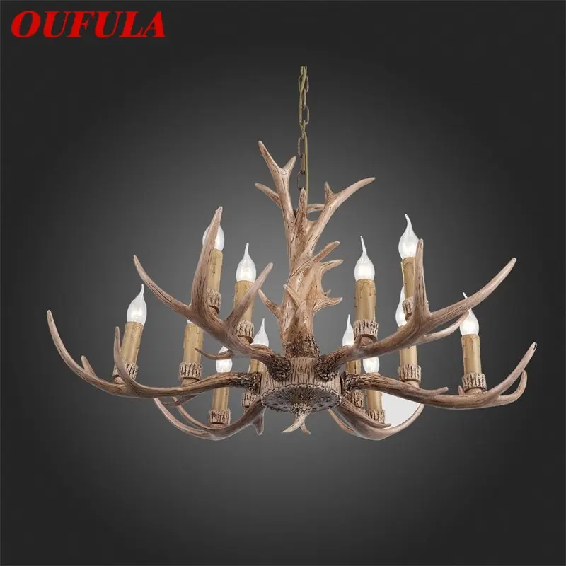 

OUFULA Nordic LED Pendant Lights Creative Lamps and Chandeliers for Home Dining Living Room Decor Fixtures