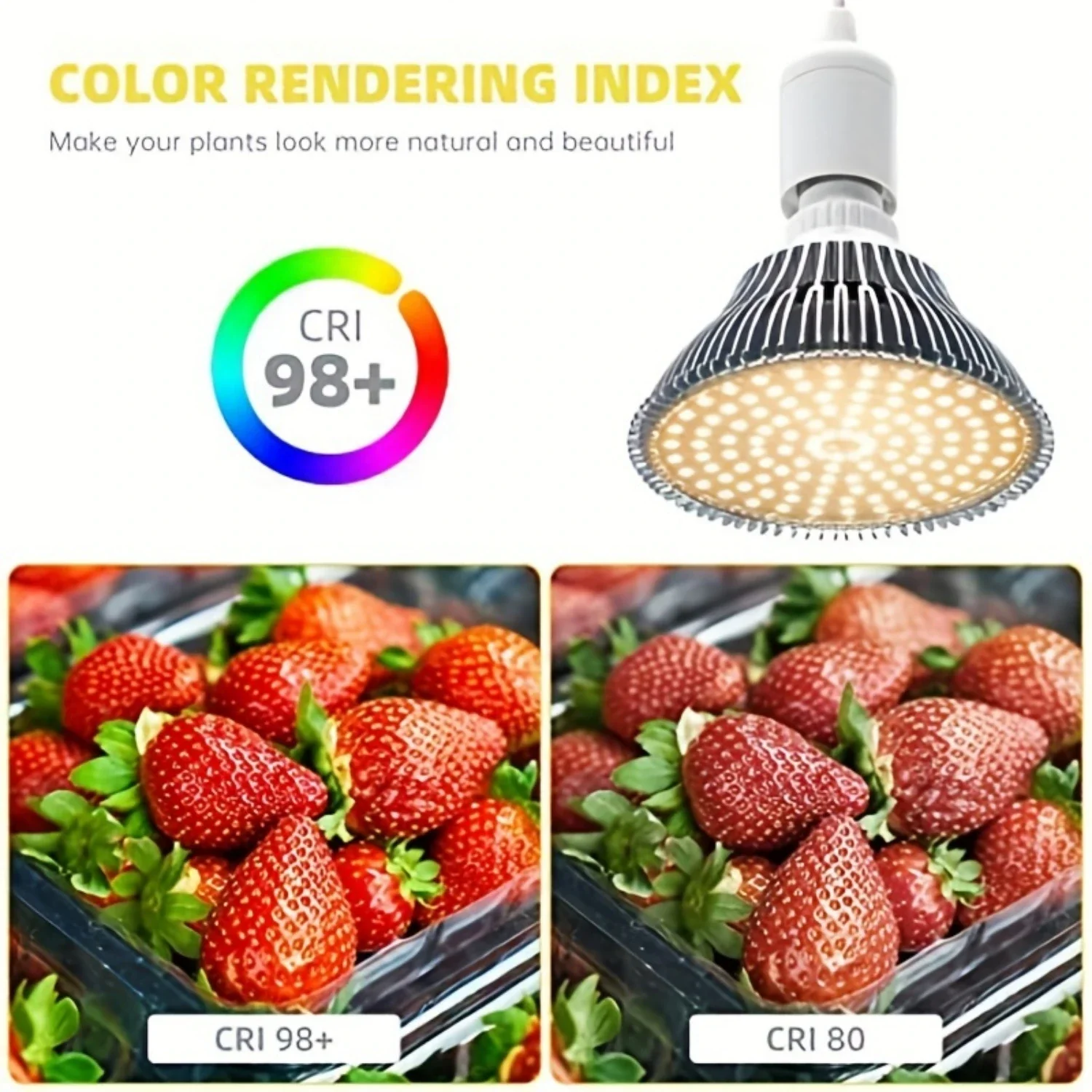 LED Full-Spectrum Plant Growth Lamp, 120 Lamp Beads *2, with 5m Double-Ended Lamp Holder Wire, Warm White Fill Light.