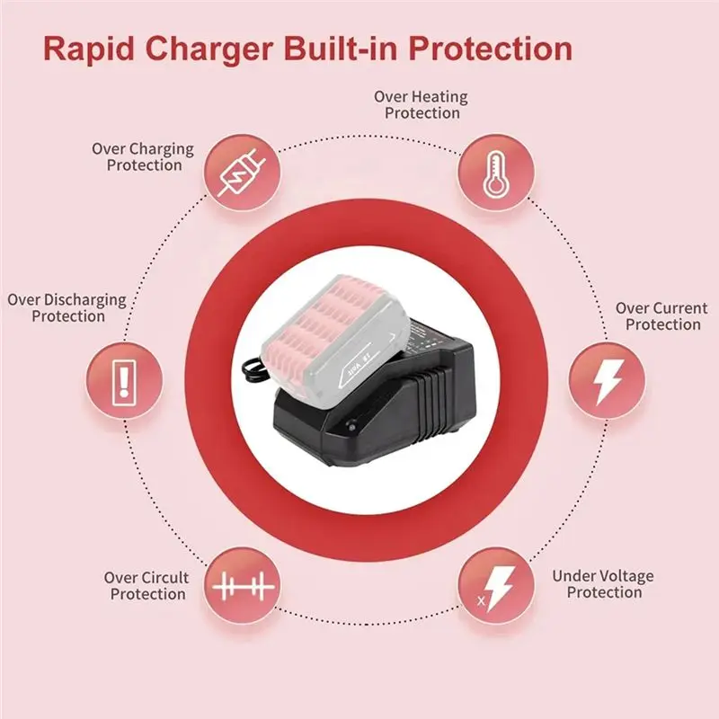 ABGI 1018K Power Tool Fast for 18V 14.4V Lithium Battery, EU Plug for BAT609 BAT618