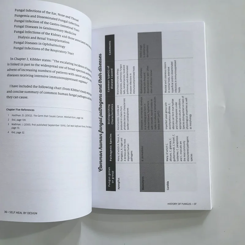 الشفاء الذاتي بالتصميم - دور الكائنات الدقيقة للصحة من كتاب O'Neill الإنجليزي