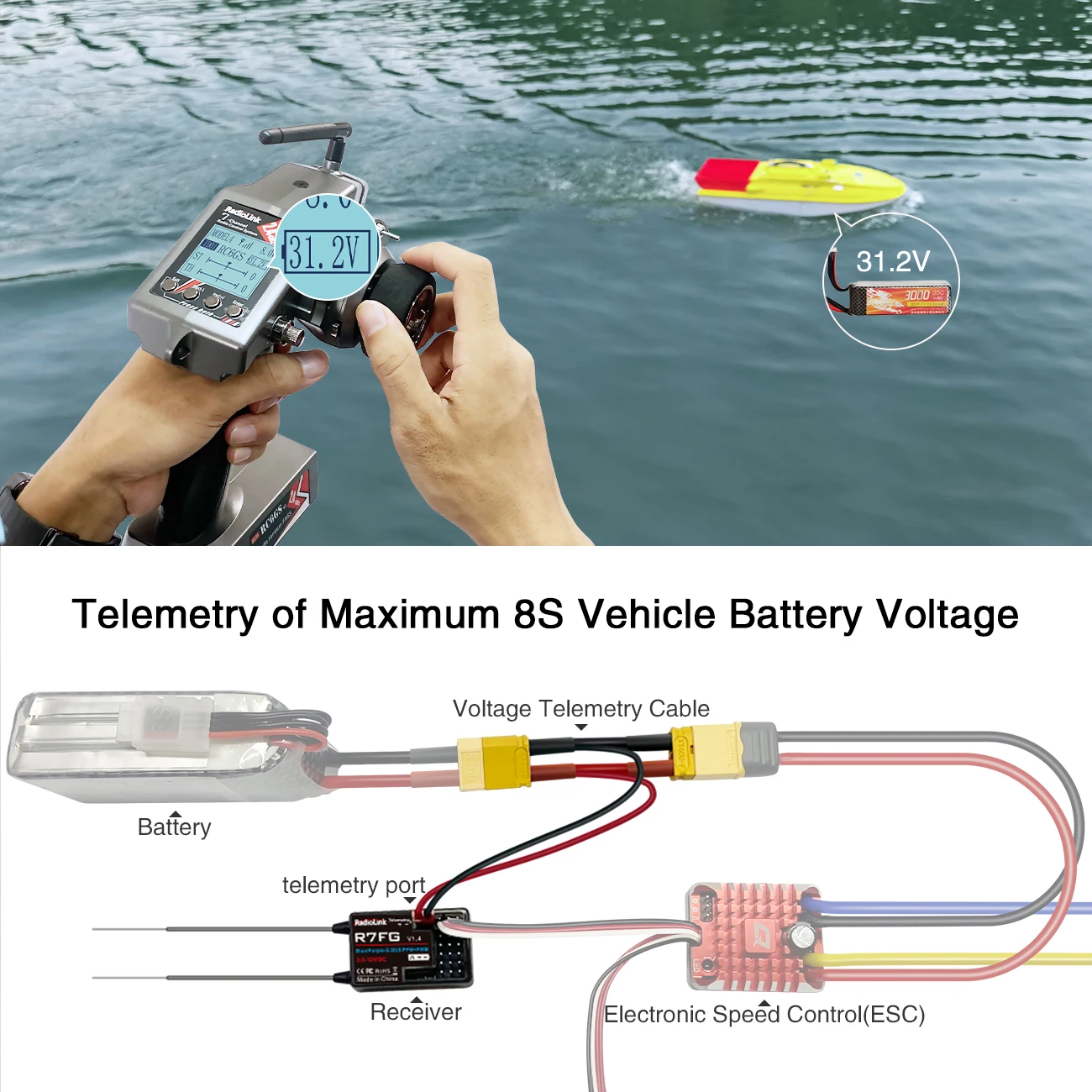 Radiolink R7FG Channle 2.4G Gyro RC Receiver Car Voltage Transmission Telemetry 600m Long Range RX for Crawler Drifting Car