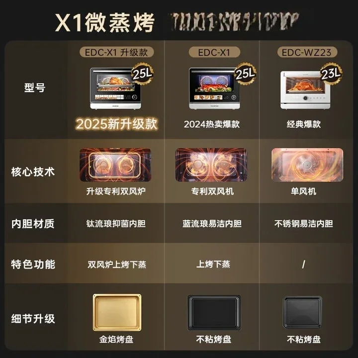 All-in-one machine household microwave oven variable frequency water wave furnace steaming, baking and frying