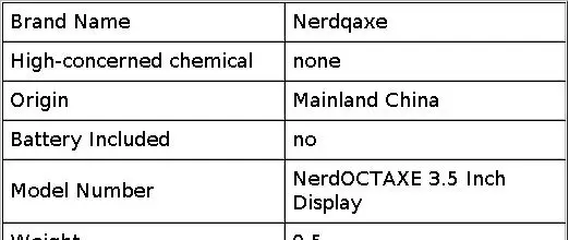 NerdOCTAXE 3.5 Inch IPS Display With Protective Case Plug Play Monitor For BitNerd++ NerdQaxe Bitcoin Mining Machine