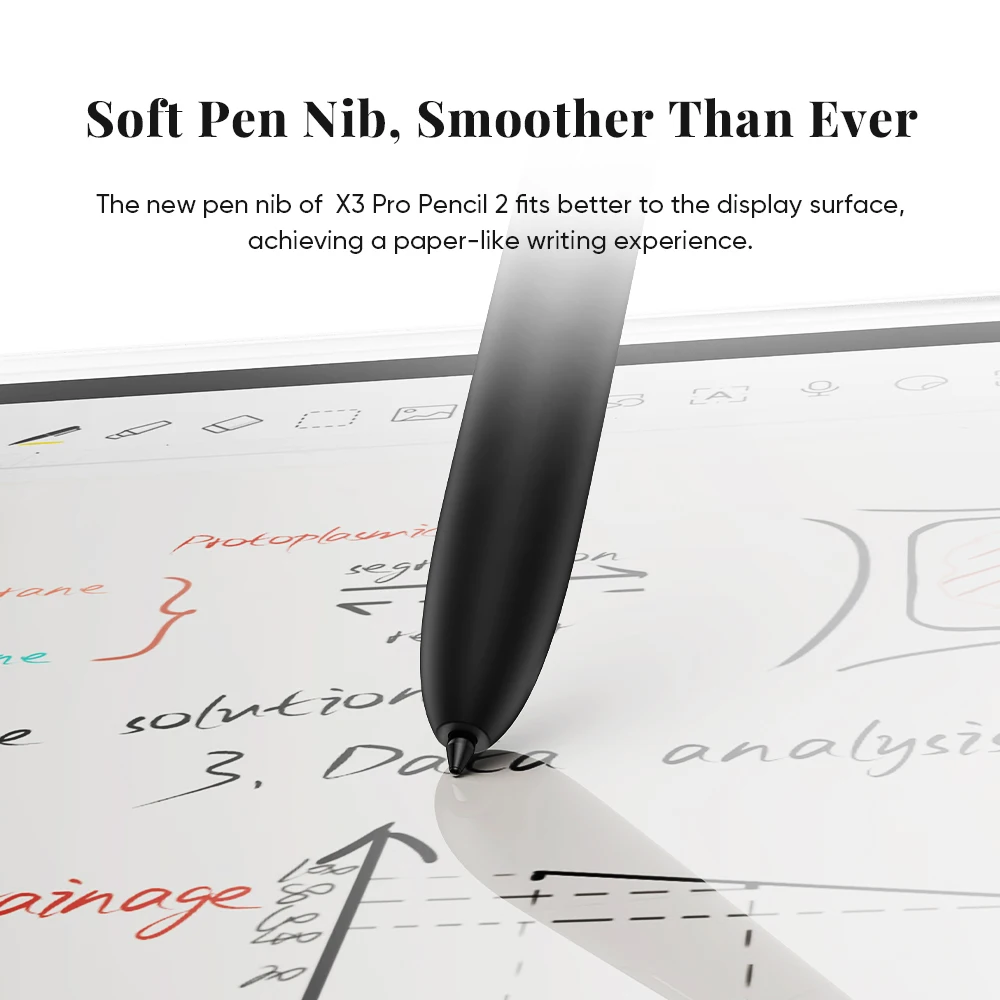 XPPen Magic Note Pad 3 w 1 Papierowy odczytnik e-booków w kolorze naturalnym Android 14 Tablet graficzny 90 Hz Odczyt i zapis — zdjęcie produktu 2