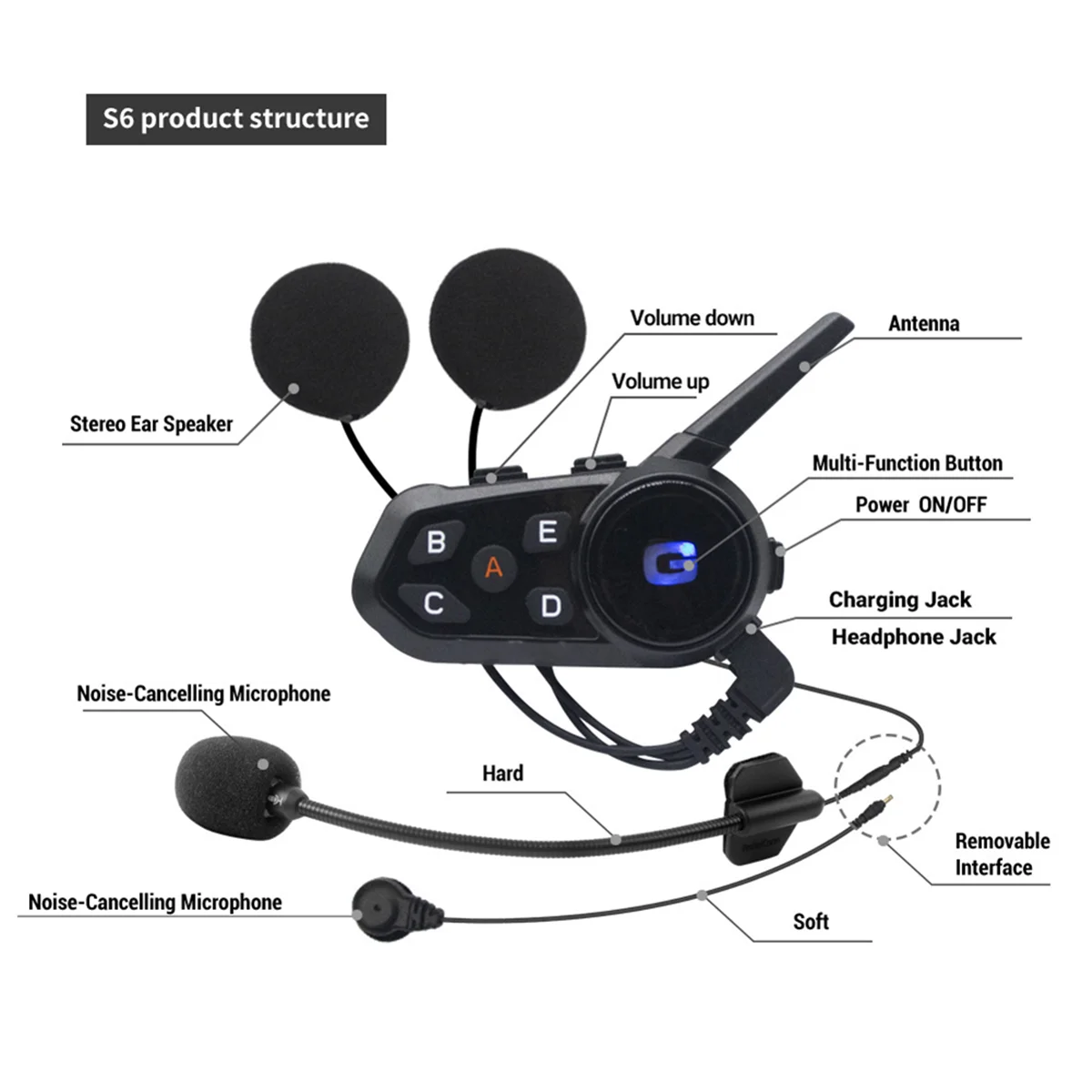 Motorcycle Helmet Bluetooth Headset Waterproof and Noise Reduction Car Bluetooth Headset Universal