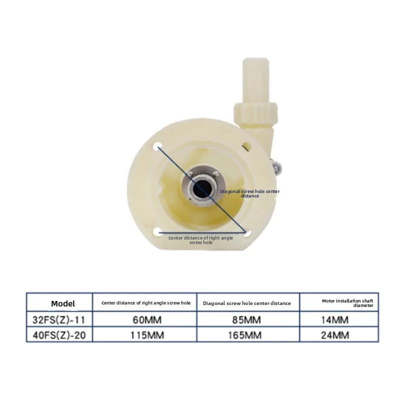 Suitable for FS/FSZ Acid and Alkali Resistant Plastic Pump Centrifugal Pump Self-priming Pump Head Impeller Seal