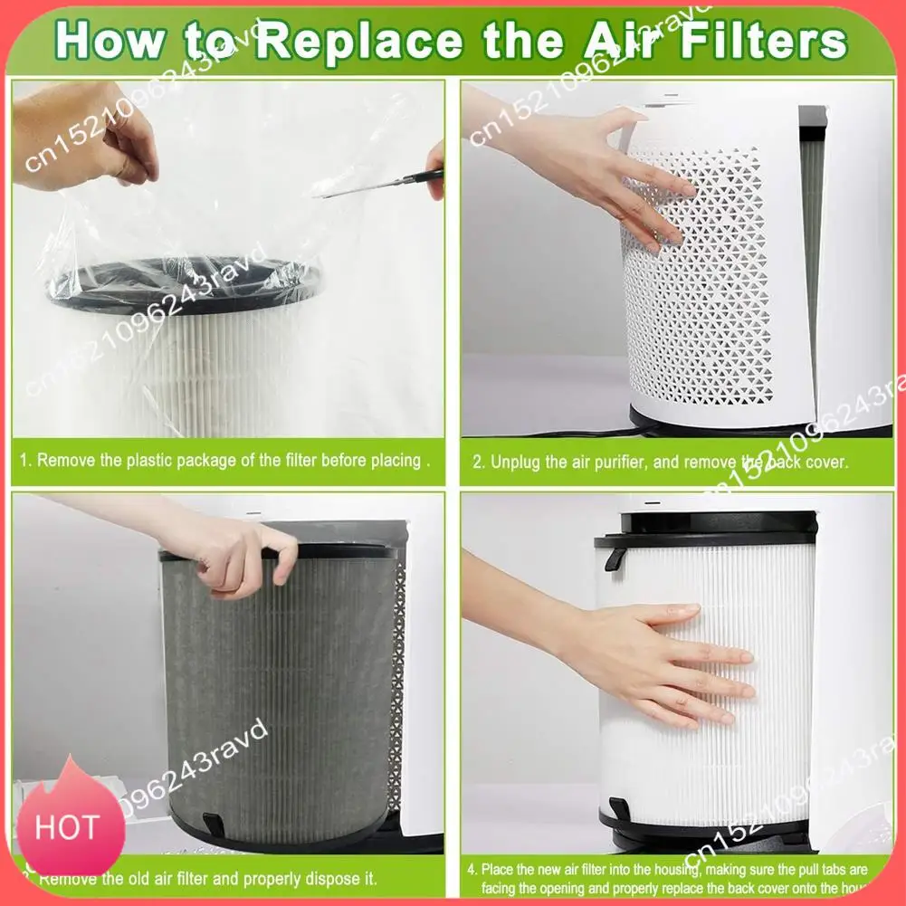 HOT-LV-H133 H13 True HEPA Replacement Filter For LEVOIT LV-H133 Metaair Tower Air Purifier, Part Number LV-H133-RF