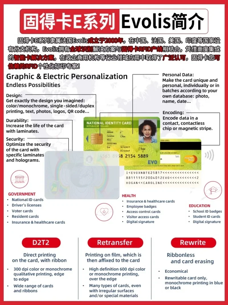 EP2 card printer work permit health certificate record label access denture VIP membership PVC IC high-speed printing