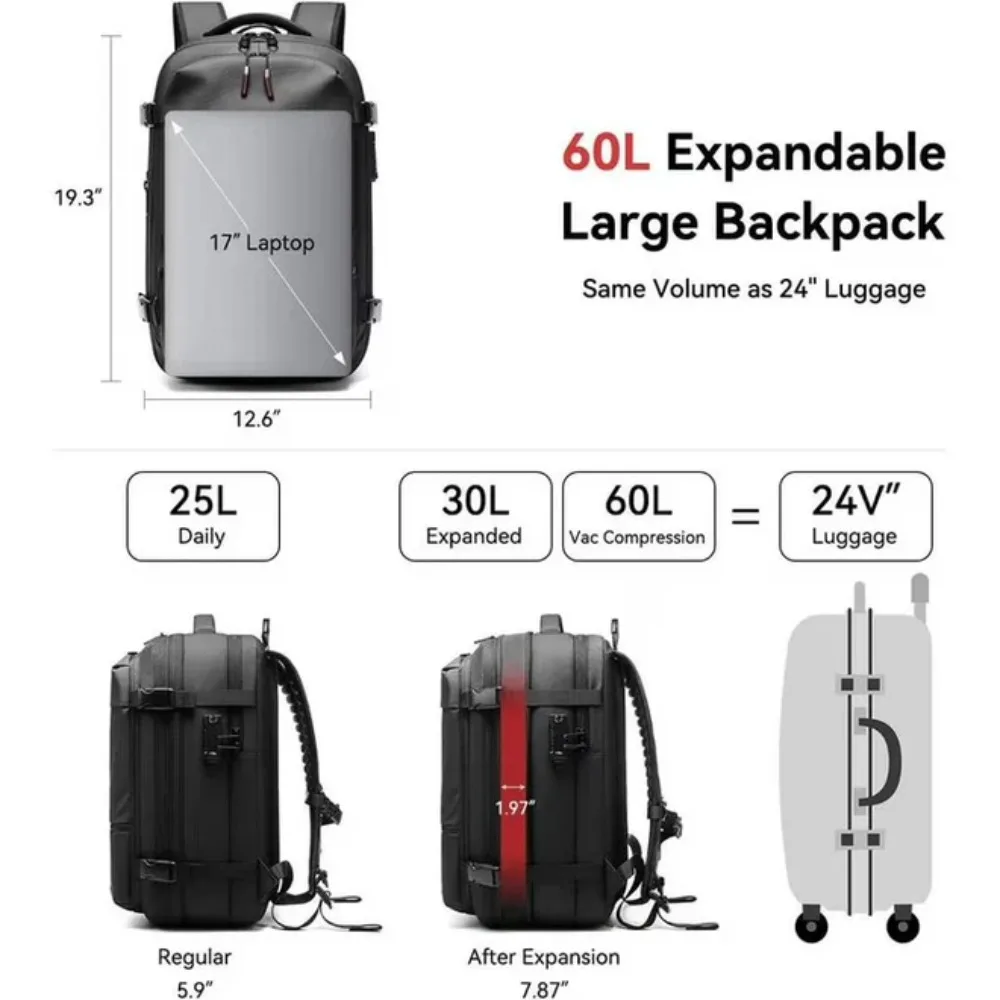 Kabaqoo 60L Expandable Vacuum Compression Bag Vacuum Backpack For Travel Water Resistant With Electric Vacuum Pump, TSA Lock, Wet Dry Separation, Gifts