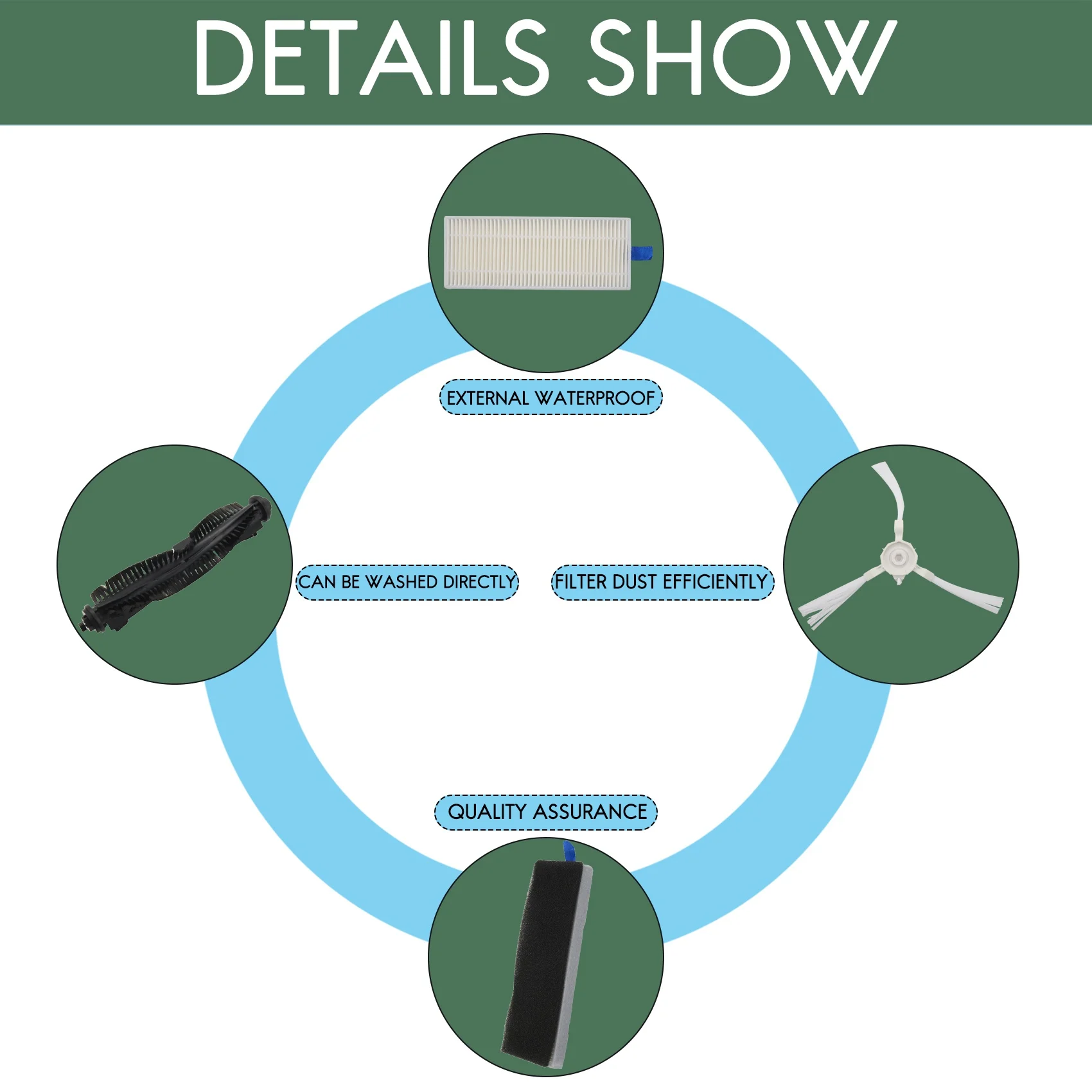 Основная щетка, рулон, боковая щетка, HEPA-фильтр для 360 S6, аксессуары для роботов