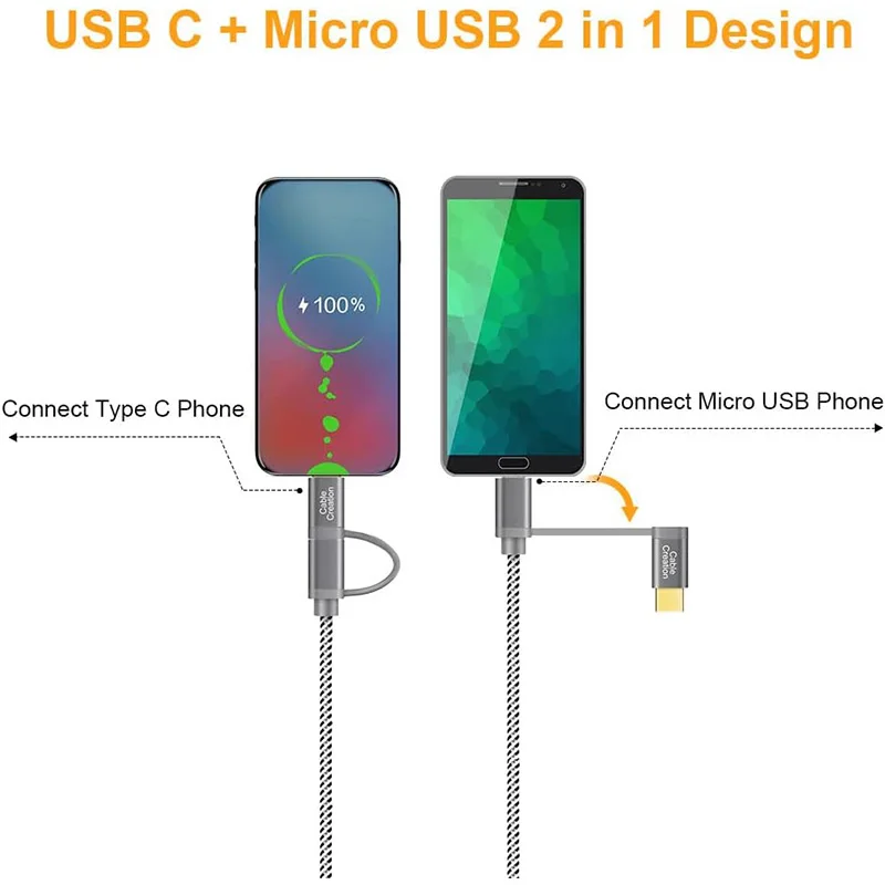 CableCreation-Cable OTG 2 en 1 para Gamepad, adaptador hembra, convertidor para cámara de disco Flash, USB 2,0, tipo C, Micro USB a USB 2,0