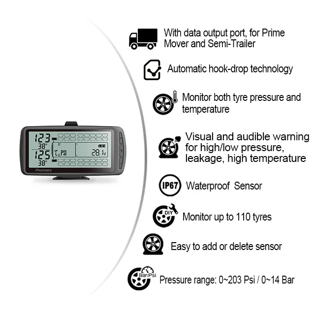 203psi Truck 2 4 6 8 10 Wheel Tpms Tire Pressure Monitoring Sensor System 6-24 External Sensor for Heavy-duty Truck External Sen