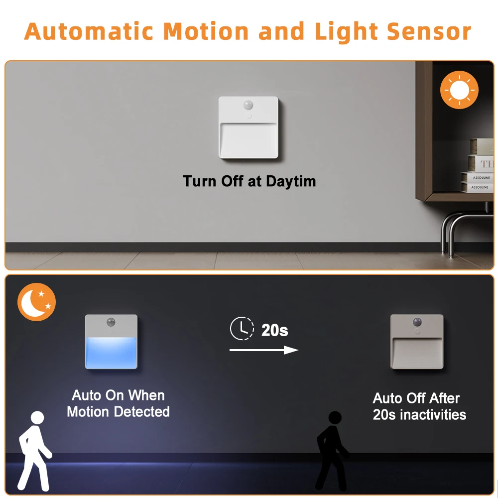 Motion Sensor Led Light Usb Charging Square Lamp for Bedroom Kitchen Stair Hallway Wardrobe Cupboard Lighting RGB Night Light