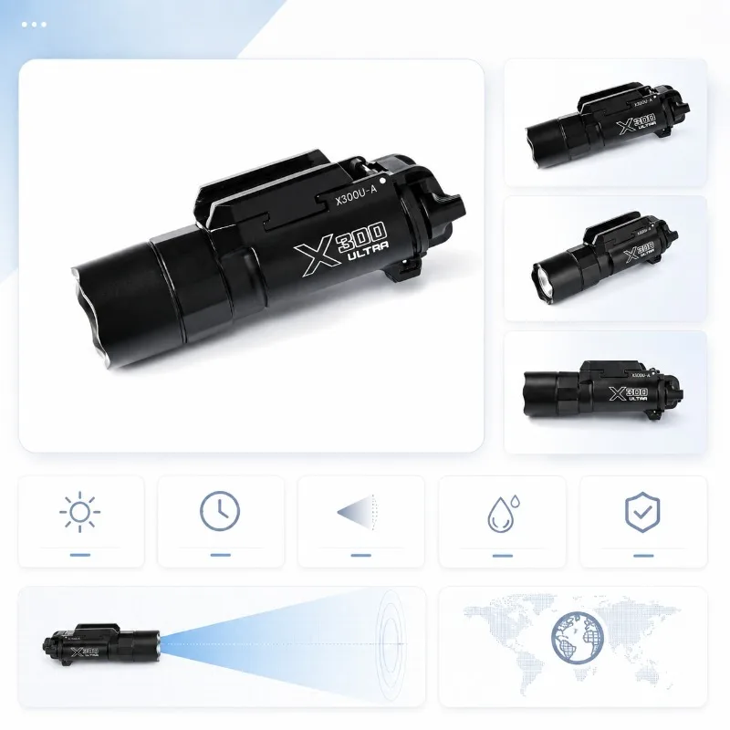 Distinct‑appearance Sharp‑molded X300 Torch Bright Strobe Light Adjustable Rail Decor Gear