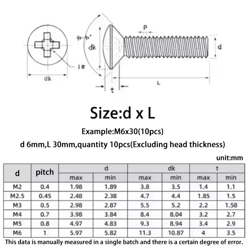 304 Stainless Steel Recessed Phillips Bolt M2 ~ M6 Cross Raised Countersunk Head Half Oval Screw Length 5~55 mm