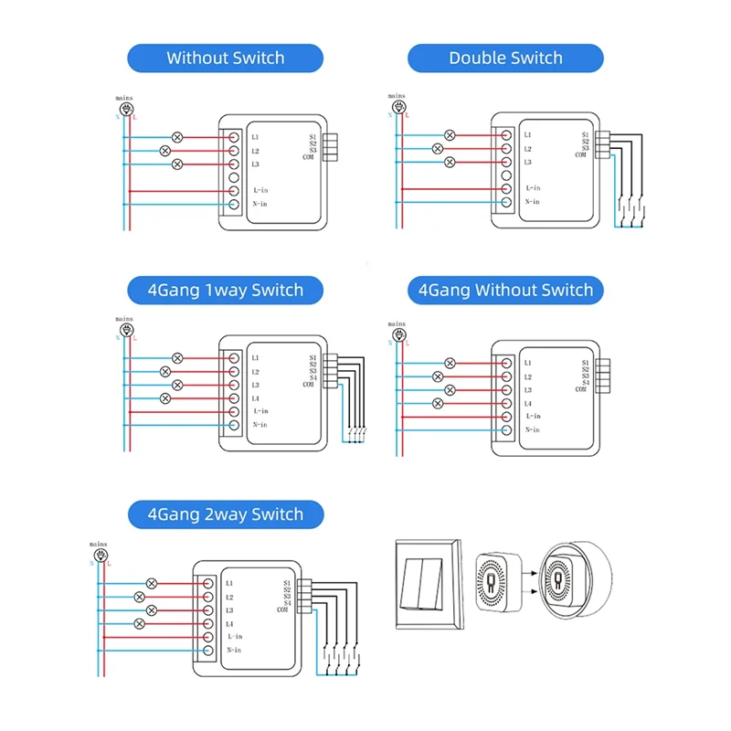 ELEC-3-Way On/Off Switch Graffiti Smart Wifi Smart 3-Way On/Off Switch Mini Concealed Box Switch