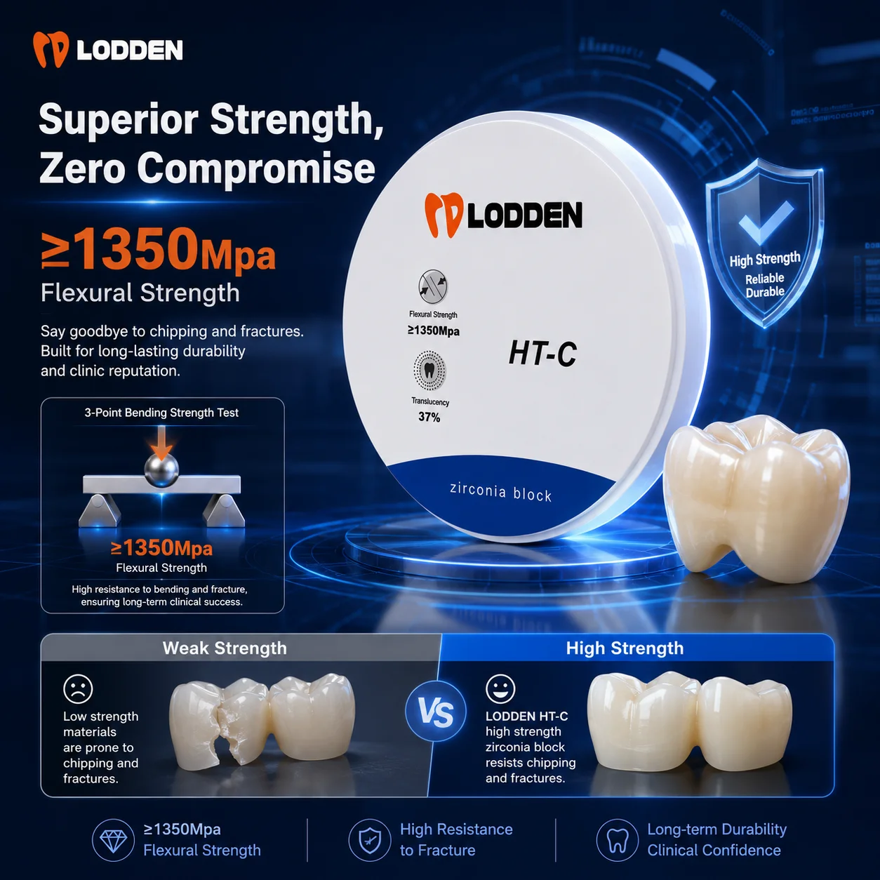 Lodden HT-C Zirconia Block Preshaded Dental Zirconium Discs VITA16 Colors Thickness 10-25mm for Dental Lab 98mm Cad Cam System