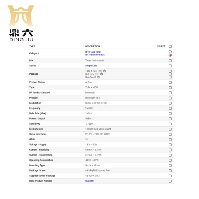 CC2640F128RGZ  IC RF TXRX+MCU BLE 5.1 48VQFN   CC2640F128RGZR Transceiver   CC2640F128RGZR BOM service