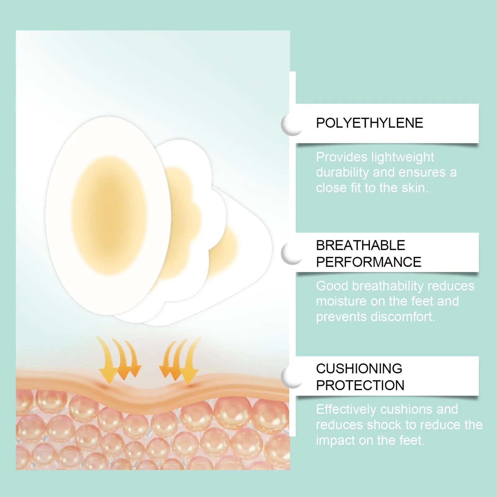 10pcs High Heels Gel Blister Bandages strong adhesive Protection Bandages for Preventing Feet Heel Abrasion