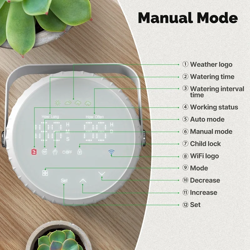 Tuya Wifi Watering Pump Timer Device Irrigation System Garden Tools Sprinkler Wired Design Auto Mode Manual App Control Durable