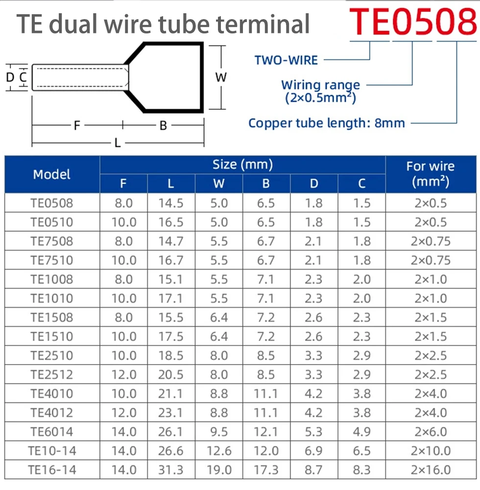 TE6014 terminali terminali isolati a doppio cavo adatti a 6.0mm mm² connettore del cavo del cavo terminali preisolanti del tubo della cazzuola 50/100 pz/pacco