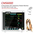 vet and  etco2