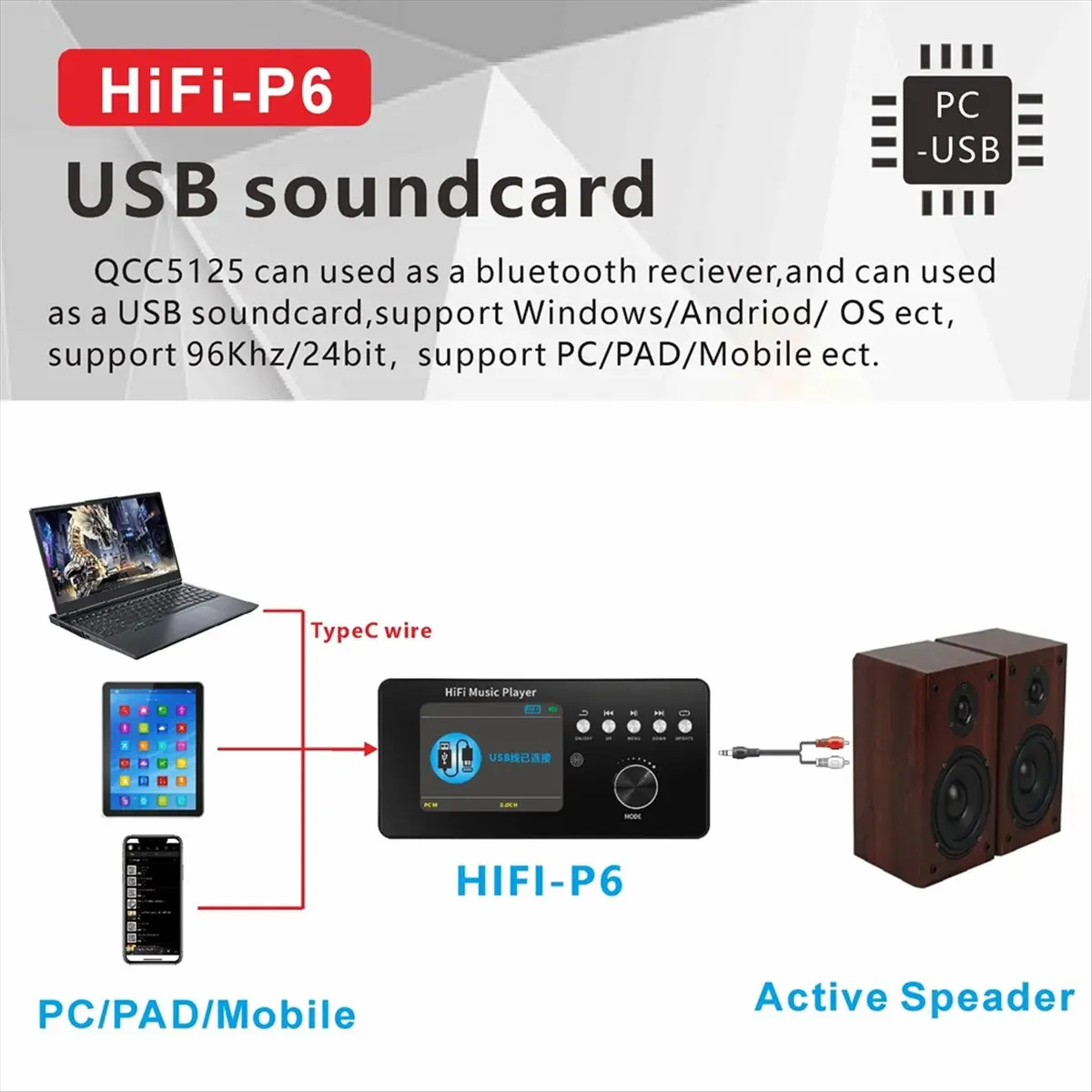 AB53 Dsd Dts AC3 Di…