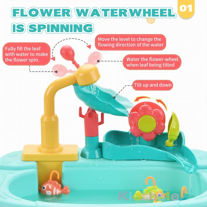 Kids Kitchen Sink Toys Electric Dishwasher Playing Toy With Running Water Pretend Play Food Fishing Toy Role Playing Girls Toys