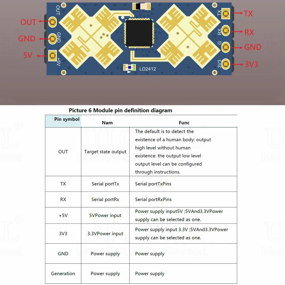 LD2412 Human Presence Sensing Radar Module Sensor 24GHz ISM Frequency Sensitive Body Moving Sensors 9M GPIO UART Output 7PIN