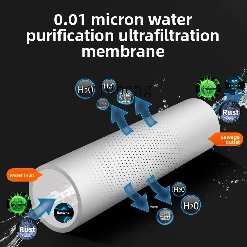 

TQH aquarium water changer water purifier fish tank dechlorination water change filter free filter element