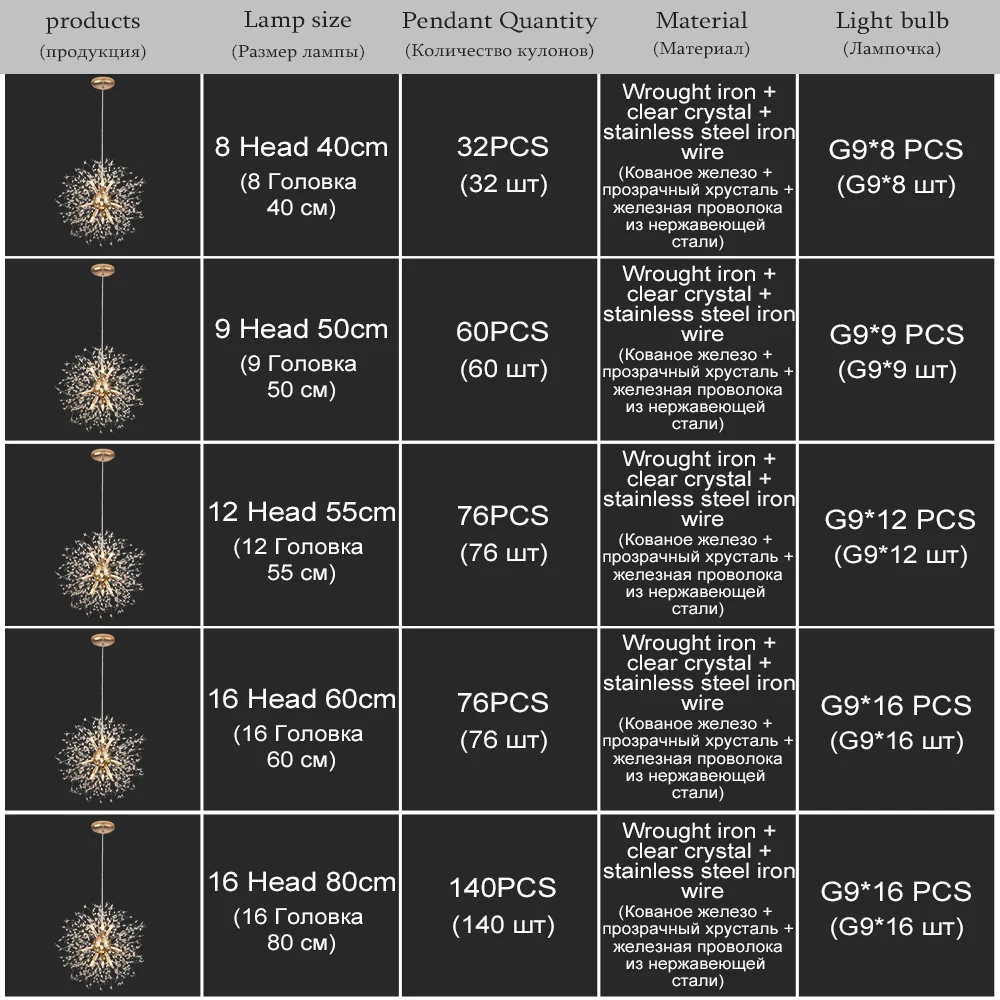 الحديثة الكروم السرير كريستال قلادة مصباح الثريا ضوء كريستال مستدير معلقة الثريا لغرفة النوم غرفة المعيشة غرفة الطعام #6