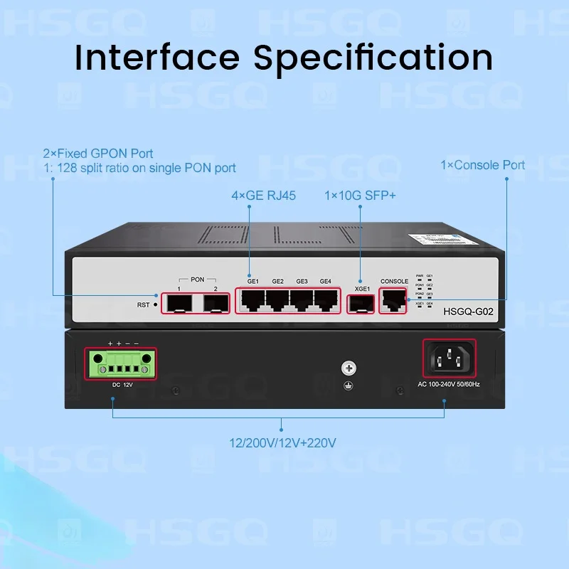 Gpon Olt HSGQ-02 2P… - image