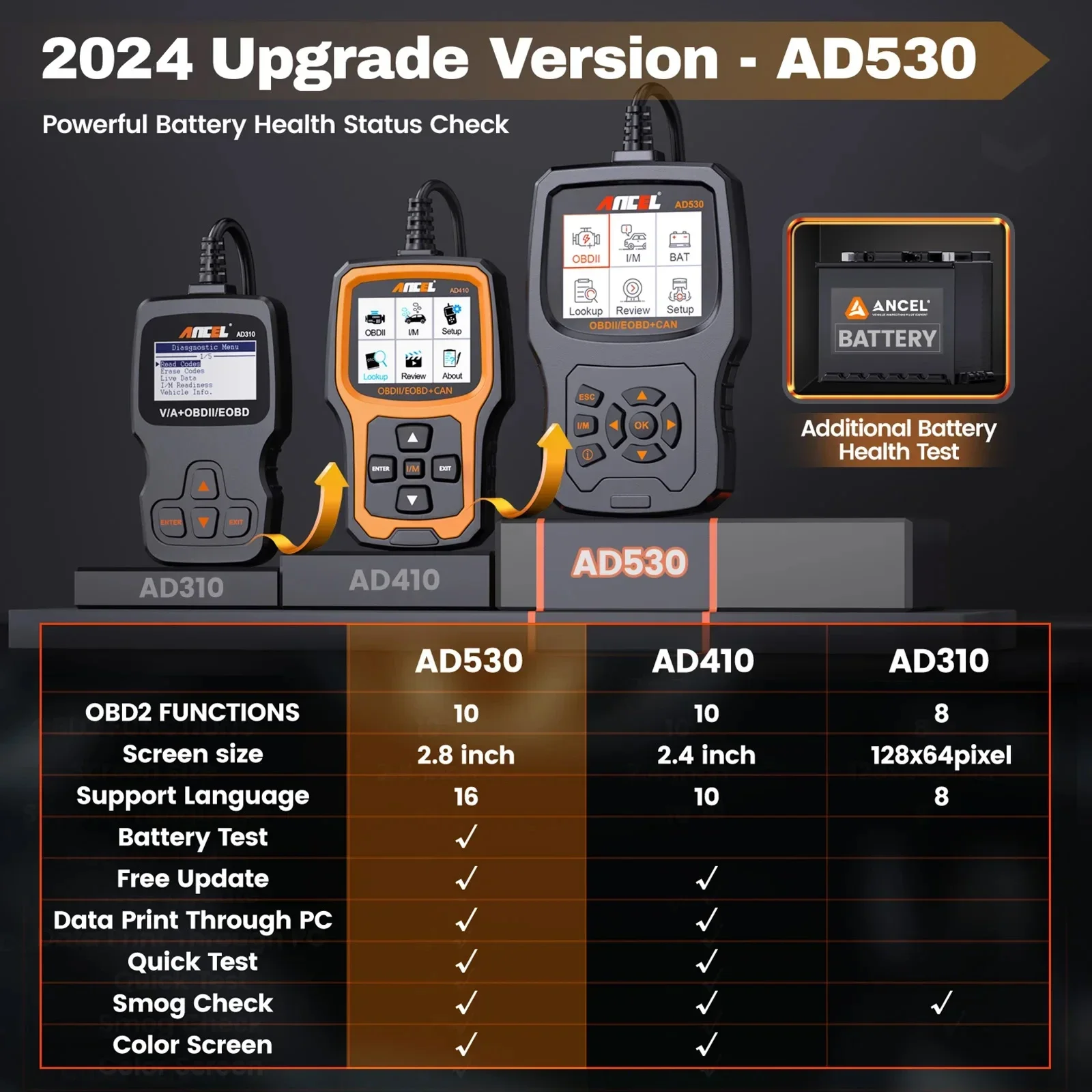 ANCEL AD530 OBD2 Scanner Battery Check Full OBD2 Function Smoke Check EOBD OBD Code Reader Turn off Engine Light Automotive Scan