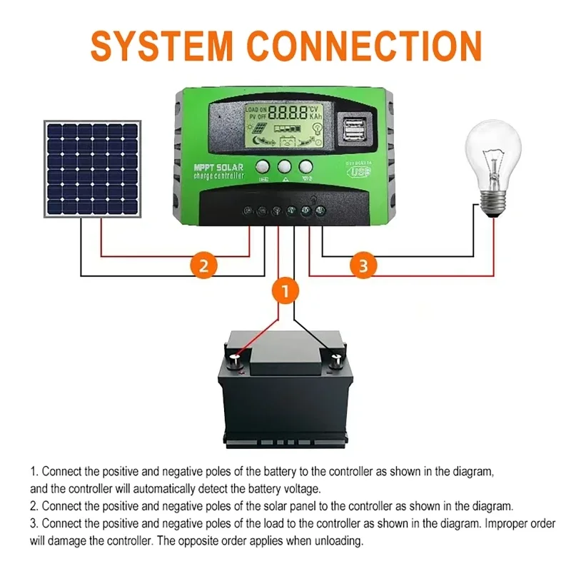 30A 50A 60A 80A 100A Solar Controller MPPT Automatic Focus 12V 24V Dual USB LCD Display Photovoltaic Panel Charging Regulator