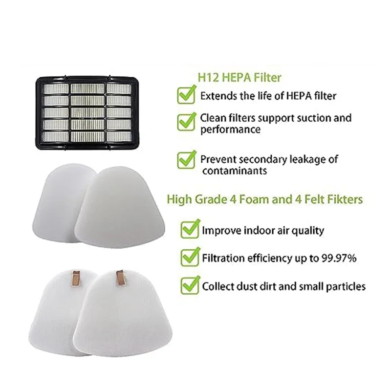 ABBK-Navigator Filter Vakuum Ersatz Filter NV350 NV351 NV355 NV357 Für Shark NV360 NV356E NV352