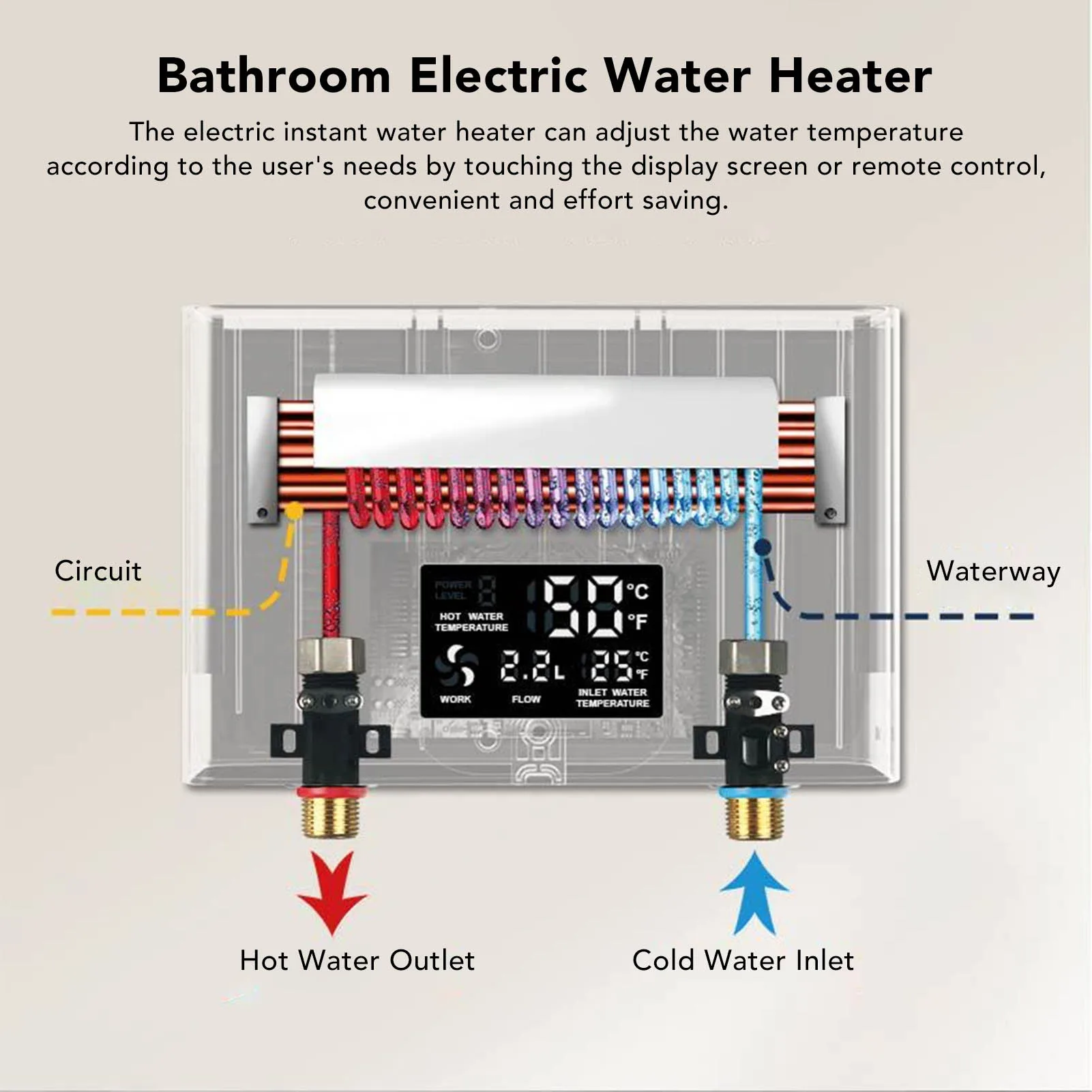 6000W電気インスタント給湯器家庭用キッチンバスルーム屋内用
